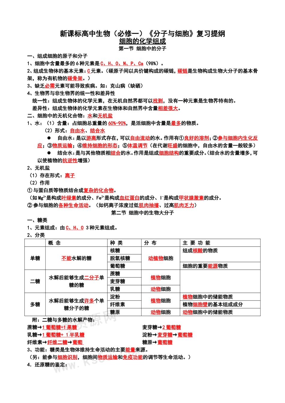 新课标高中生物（必修一）《分子与细胞》复习提纲_第1页