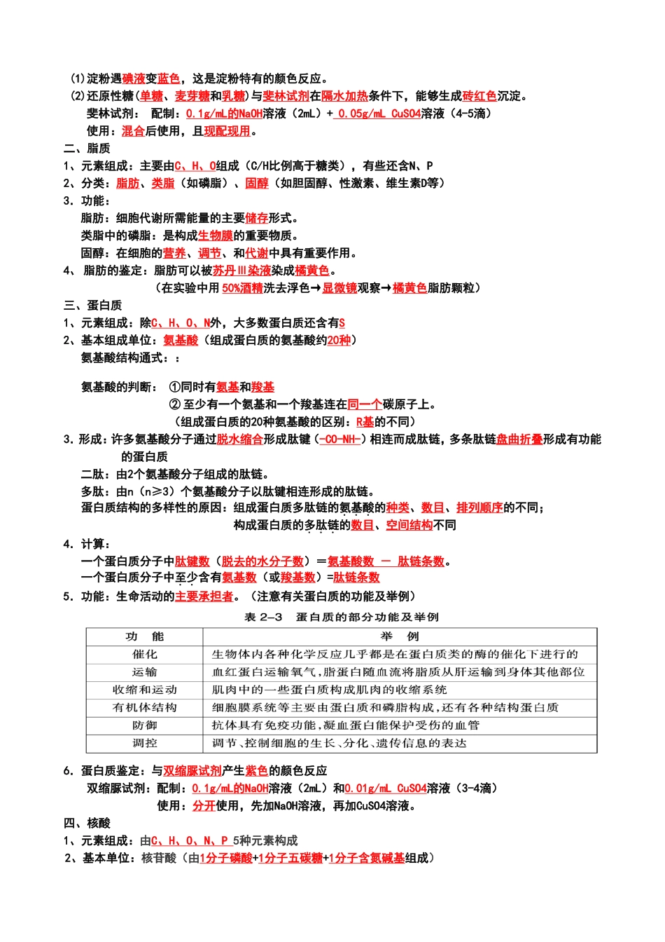 新课标高中生物（必修一）《分子与细胞》复习提纲_第2页