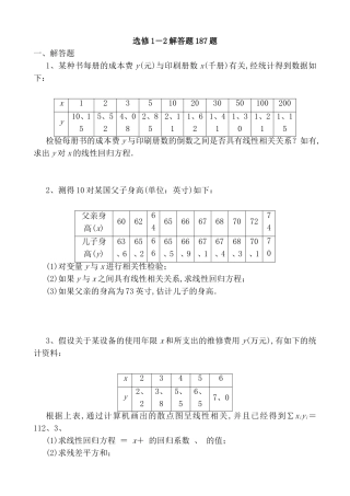 高考线性代数测试练习187题