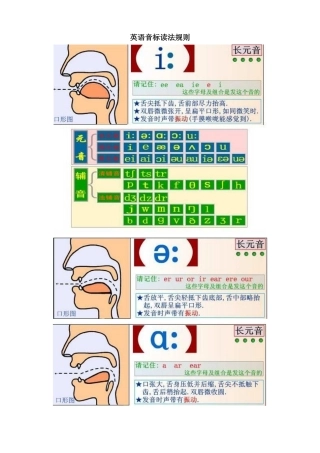 英语音标读法规则知识点梳理汇总