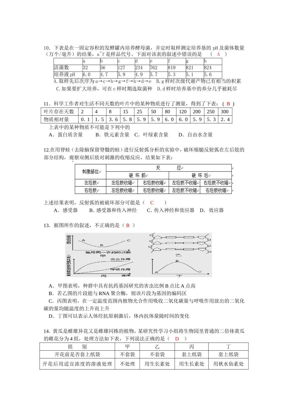 高三生物图表题复习练习_第3页