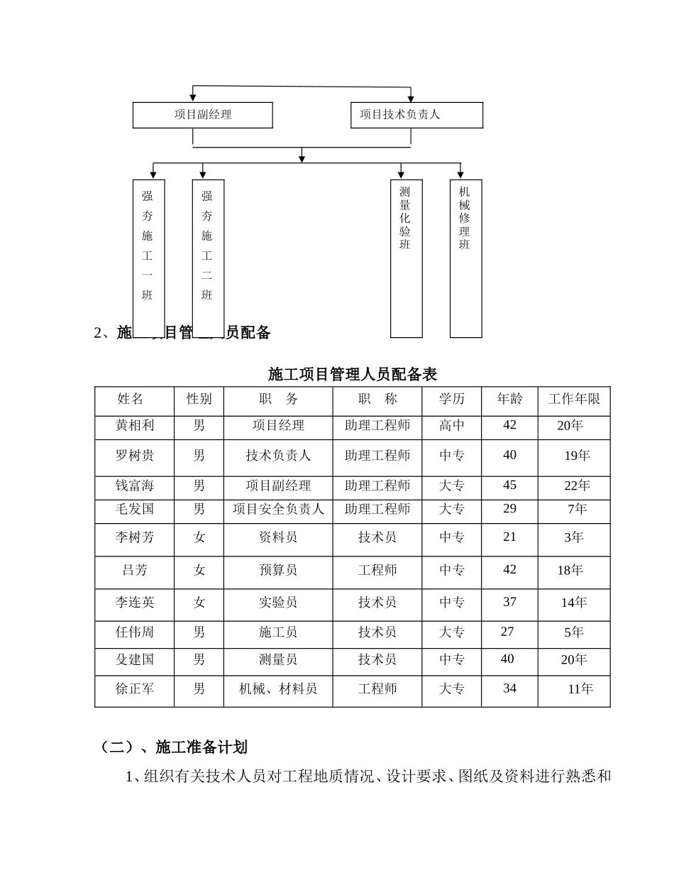 机械有限公司兰州基地厂区强夯法地基处理施工方案_第3页