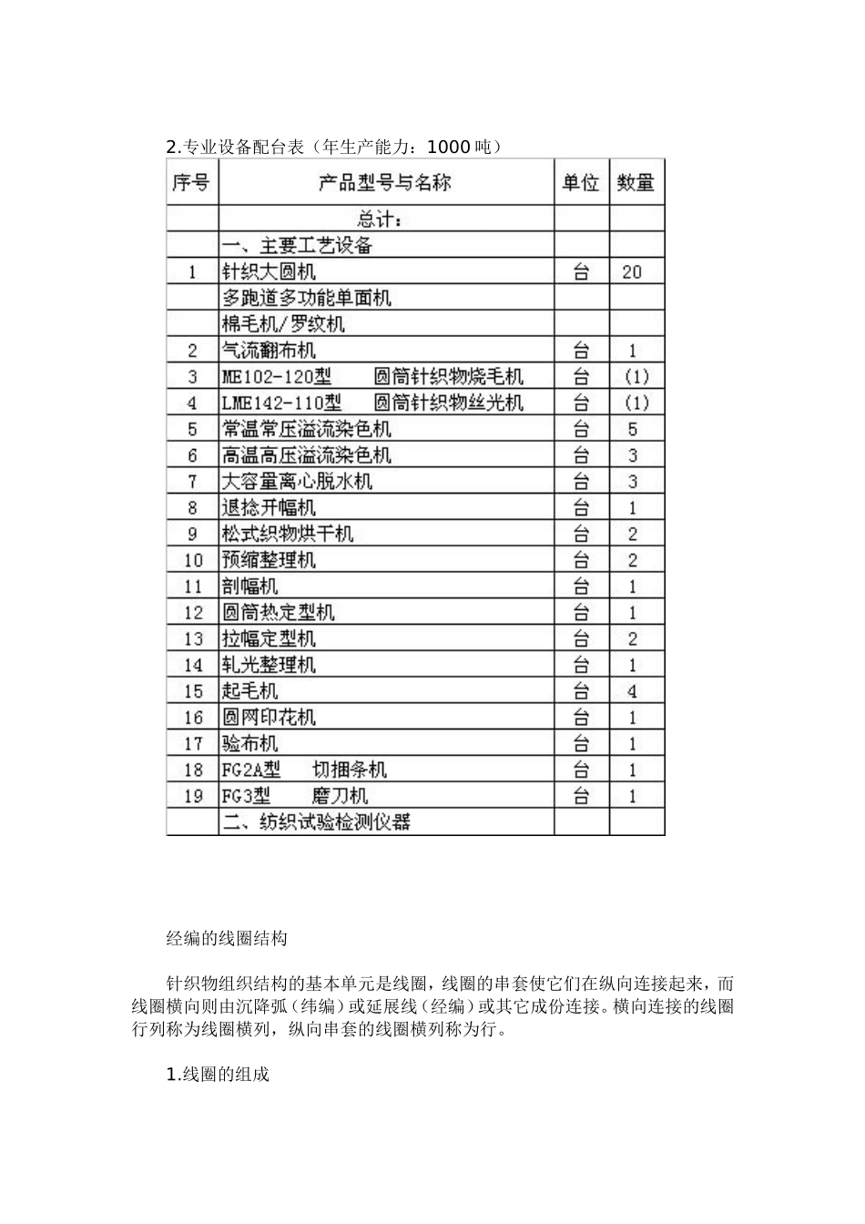 服装针织工艺流程_第3页