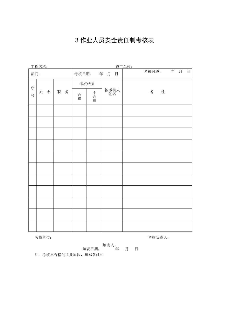 各种安全管理表式_第3页