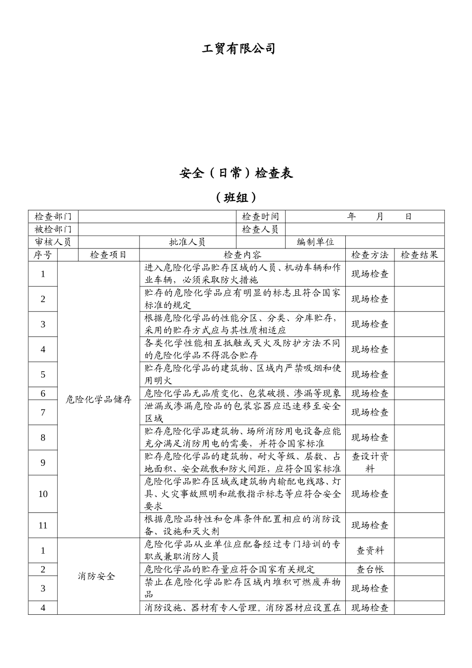 工贸有限公司班组安全（日常）检查表_第2页