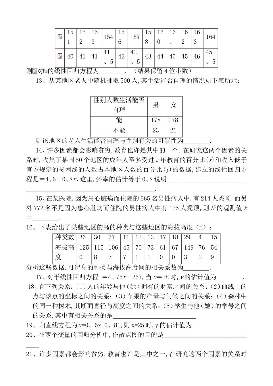 回归分析高考数学选修2填空题175题_第3页