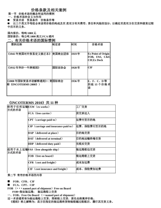 价格条款及相关案例