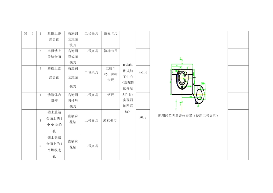 机械加工工艺过程卡片_第2页