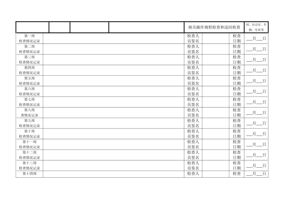 公司综合性安全检查记录_第3页