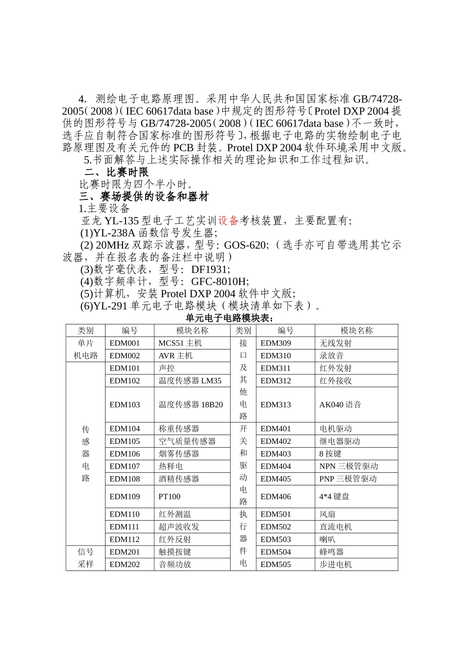 江西省第九届中等职业学校技能竞赛节电工电子技术技能比赛规程_第3页