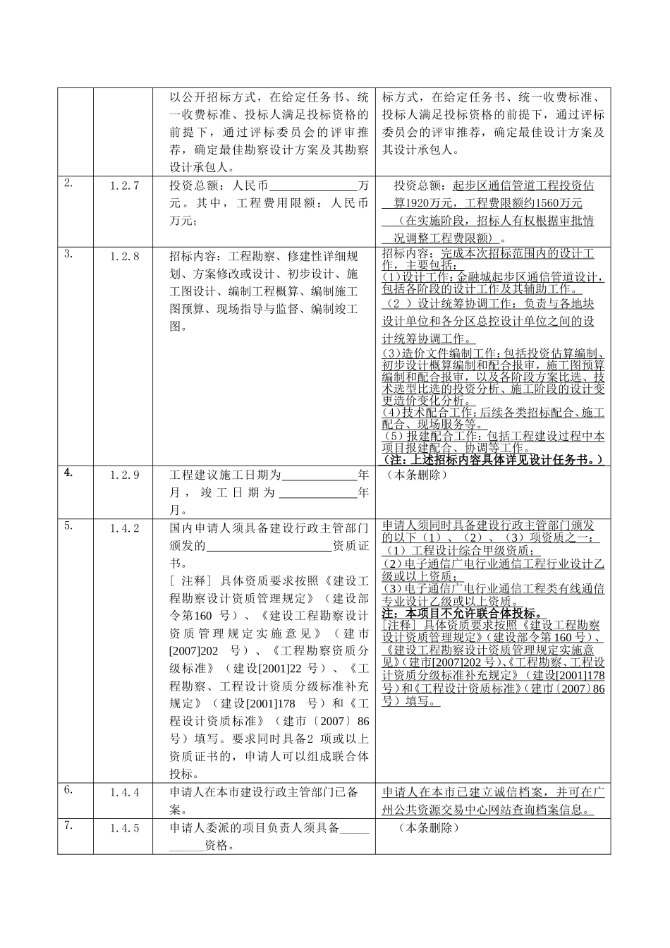金融城起步区通信管道工程设计招采资料_第2页