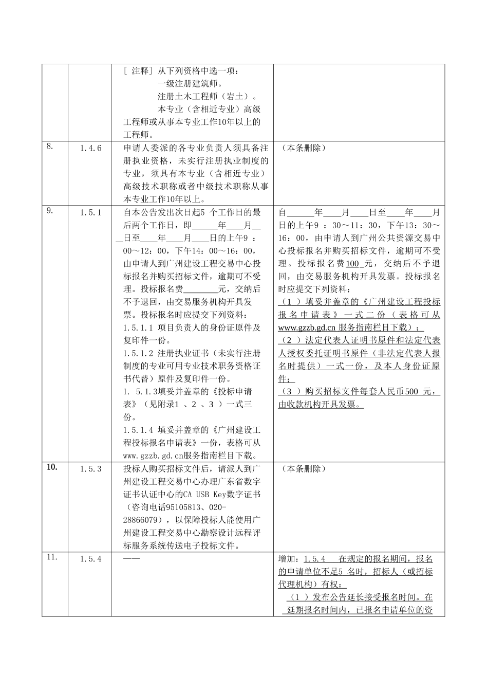 金融城起步区通信管道工程设计招采资料_第3页