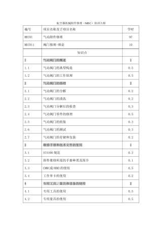 航空器机械附件修理（MEC）培训大纲