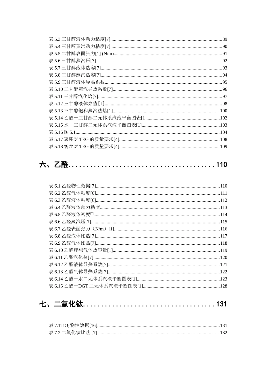 各类化学物质物性数据表_第3页