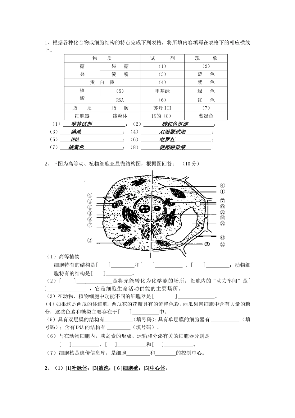 各种化合物或细胞结构的特点测试题_第1页