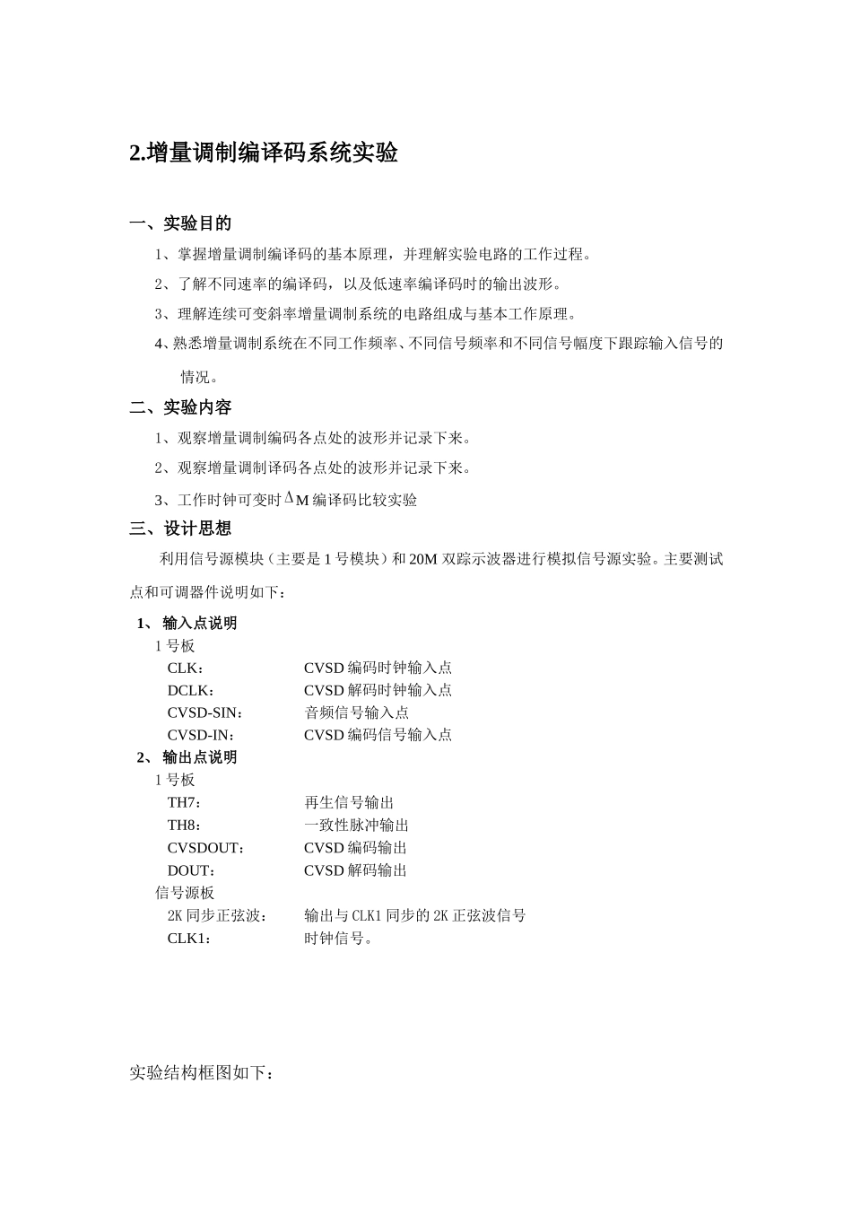 工程技术大学通信原理综合实验报告_第3页