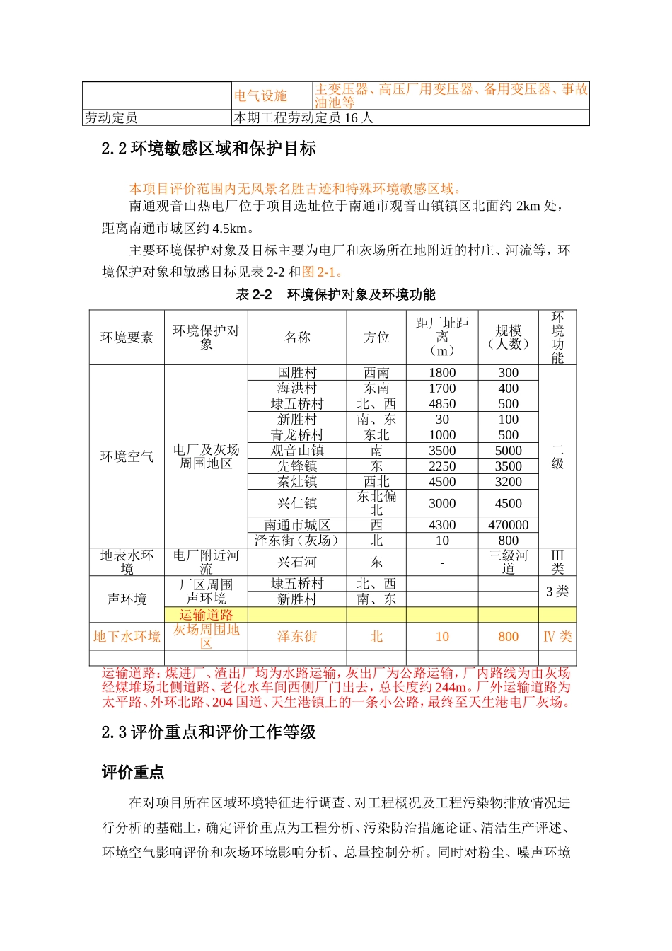 环保热电有限公司二期扩建工程环境影响报告书简本_第3页