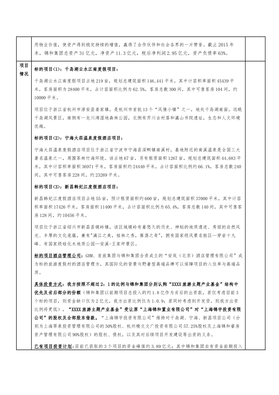 旅游主题产业基金尽职调查报告_第2页