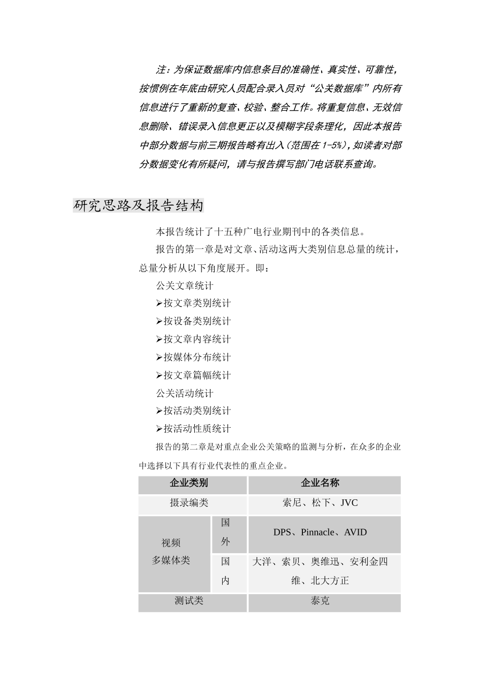 广电企业公关活动监测报告_第3页