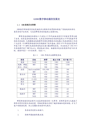 GSM数字移动通信发展史知识点梳理汇总
