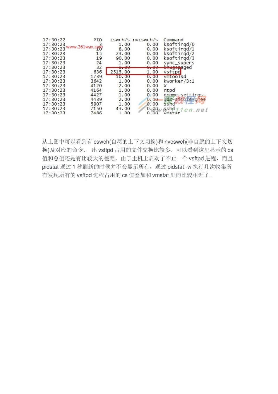 linux中进程上下文频繁切换导致loadaverage过高处理_第2页
