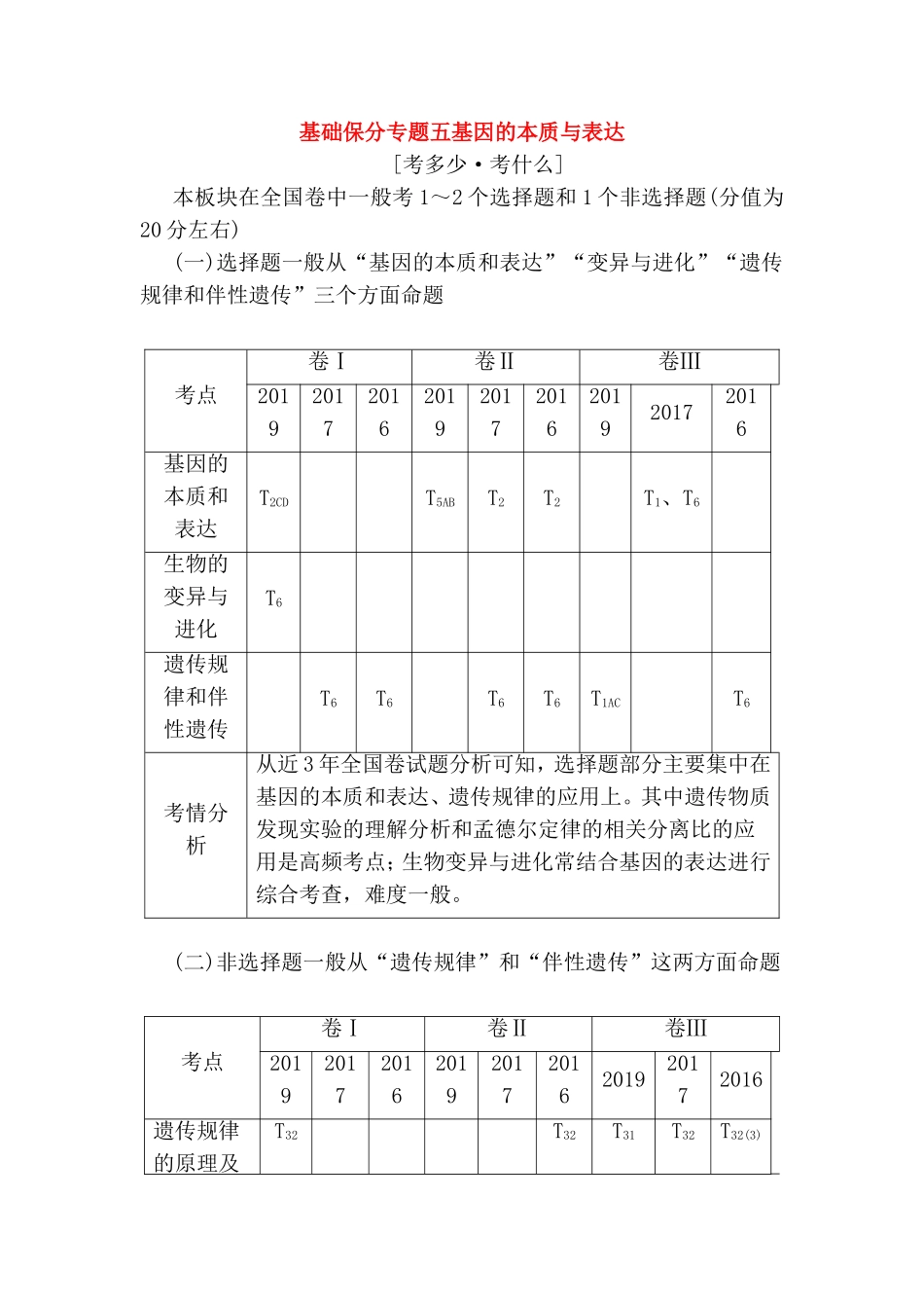 基础保分专题五基因的本质与表达_第1页
