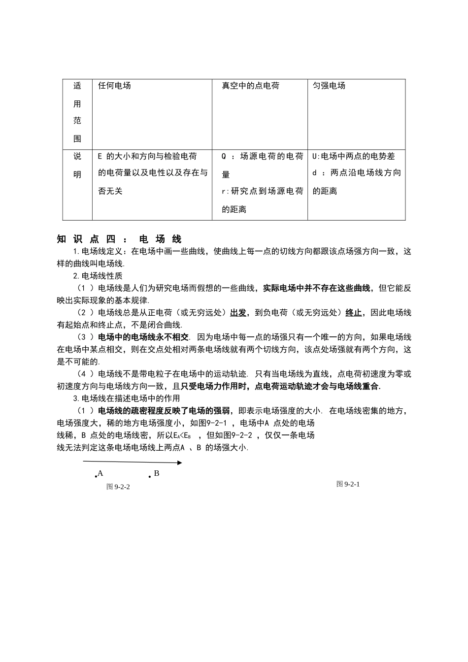 静电场重点知识点梳理汇总_第2页