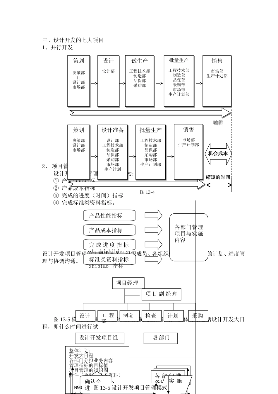 Partthirteen精益生产之产品开发_第2页