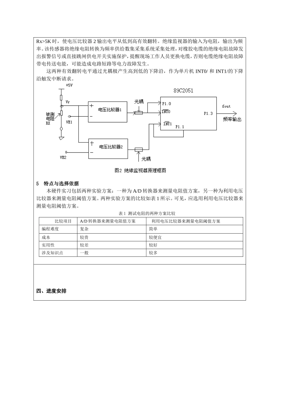 基于89C2051绝缘监视器设计和实现 单片机硬件实习报告_第3页