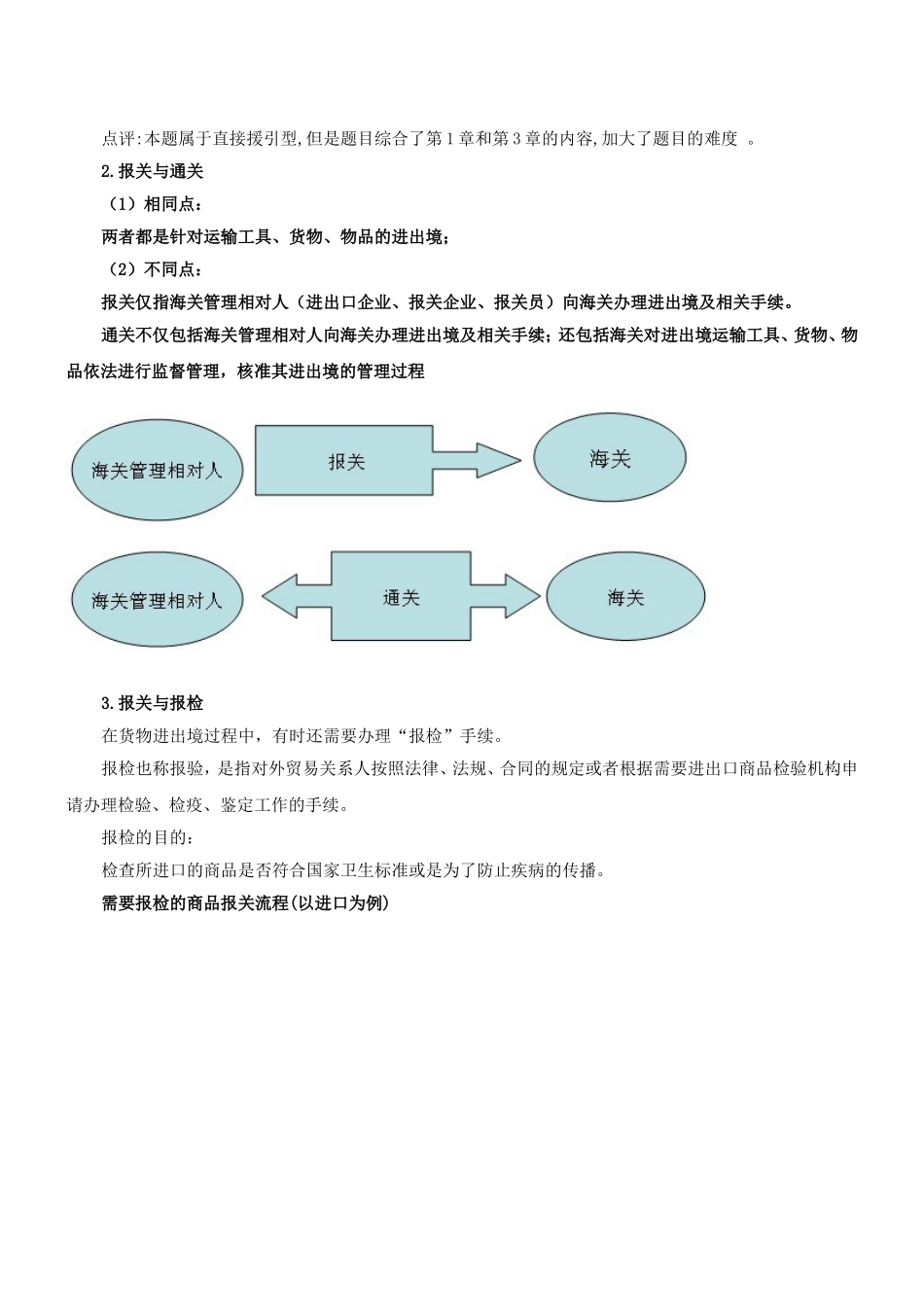 海关报关课程知识点梳理汇总_第2页
