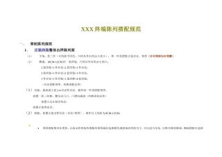 XXX衣服商店终端陈列搭配规范