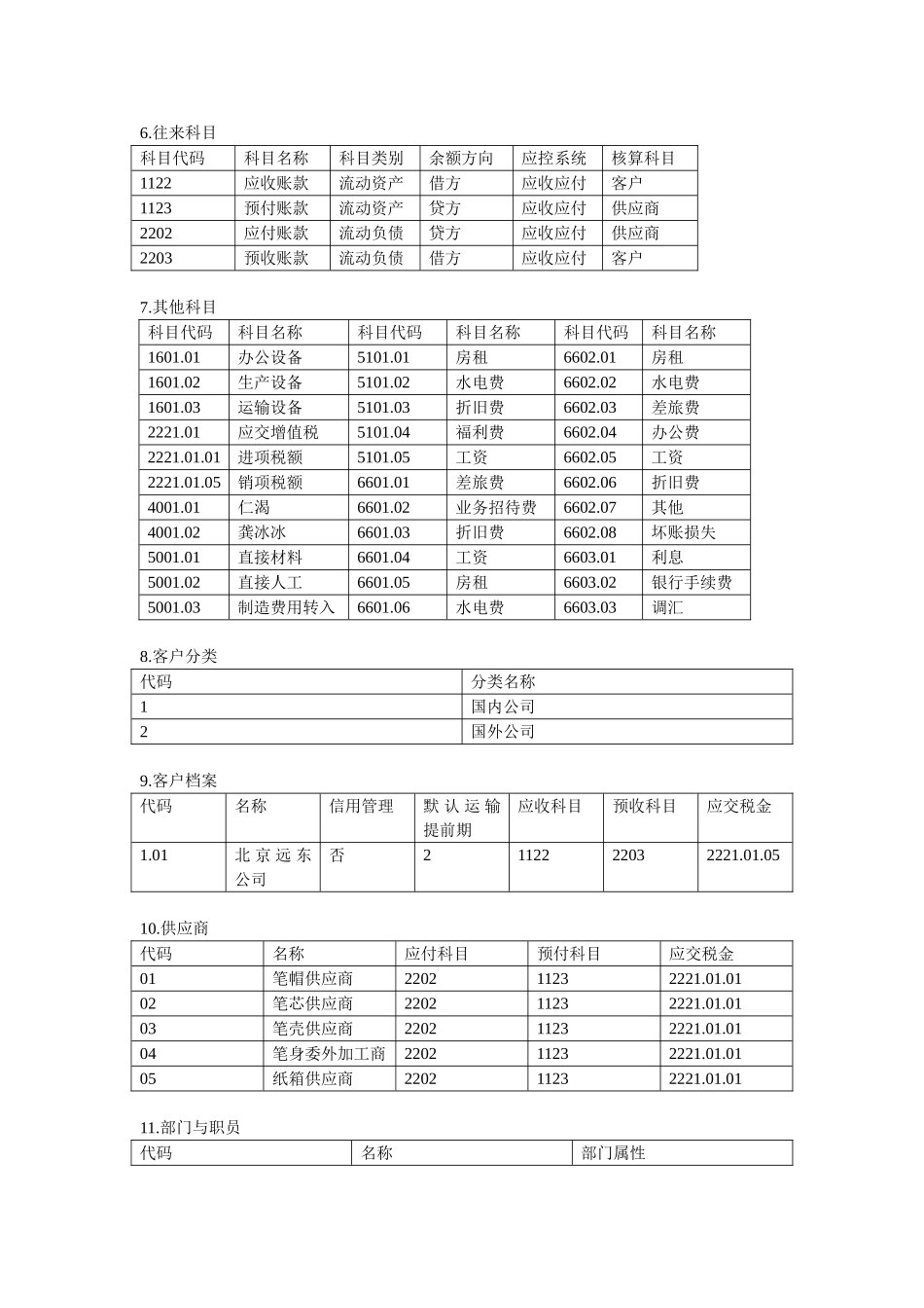 企业对账系统操作指南_第2页