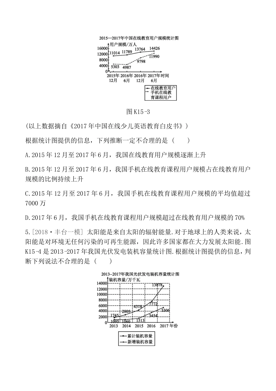 课时训练　统计图表 测试题_第3页