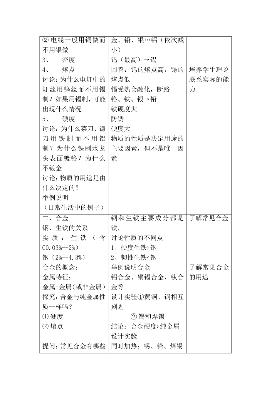 课题金属材料 教学设计_第2页