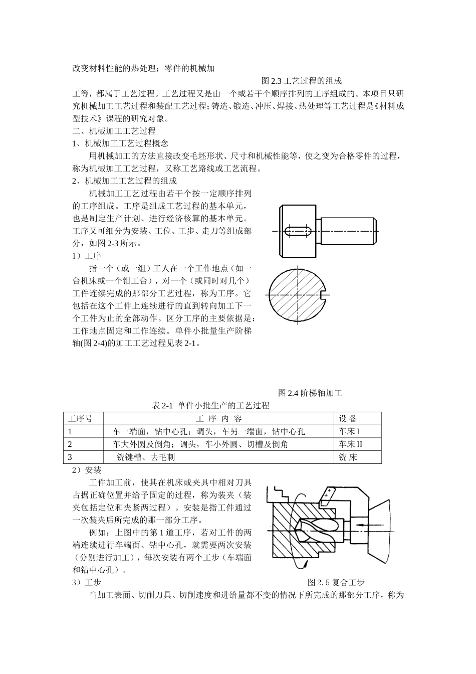 机械加工工艺规程知识点梳理汇总_第3页