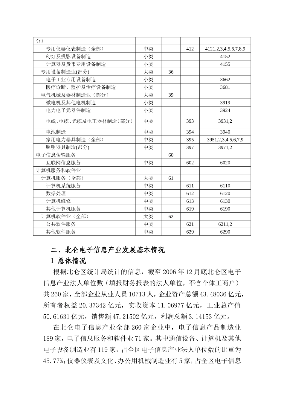 北仑电子信息产业发展现状分析_第2页