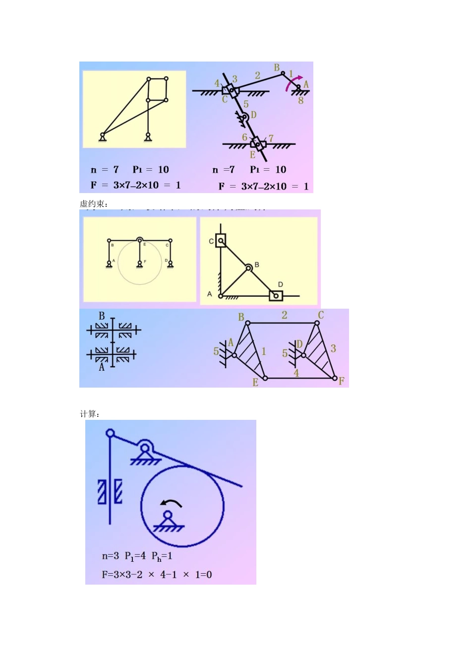 机械设计基础课程知识点梳理汇总_第3页