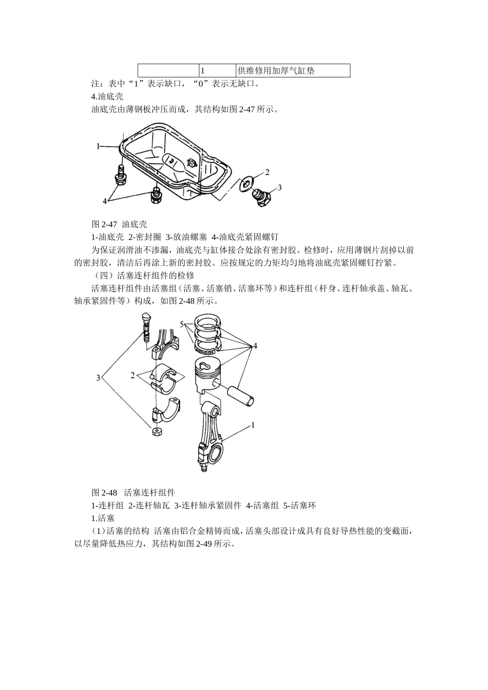 气缸垫安装知识点梳理汇总_第2页