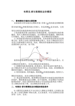 布莱克-舒尔斯期权定价模型