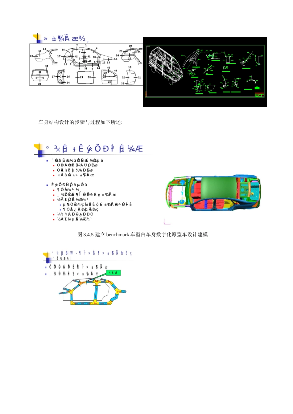 汽车车身结构设计技术与方法_第3页