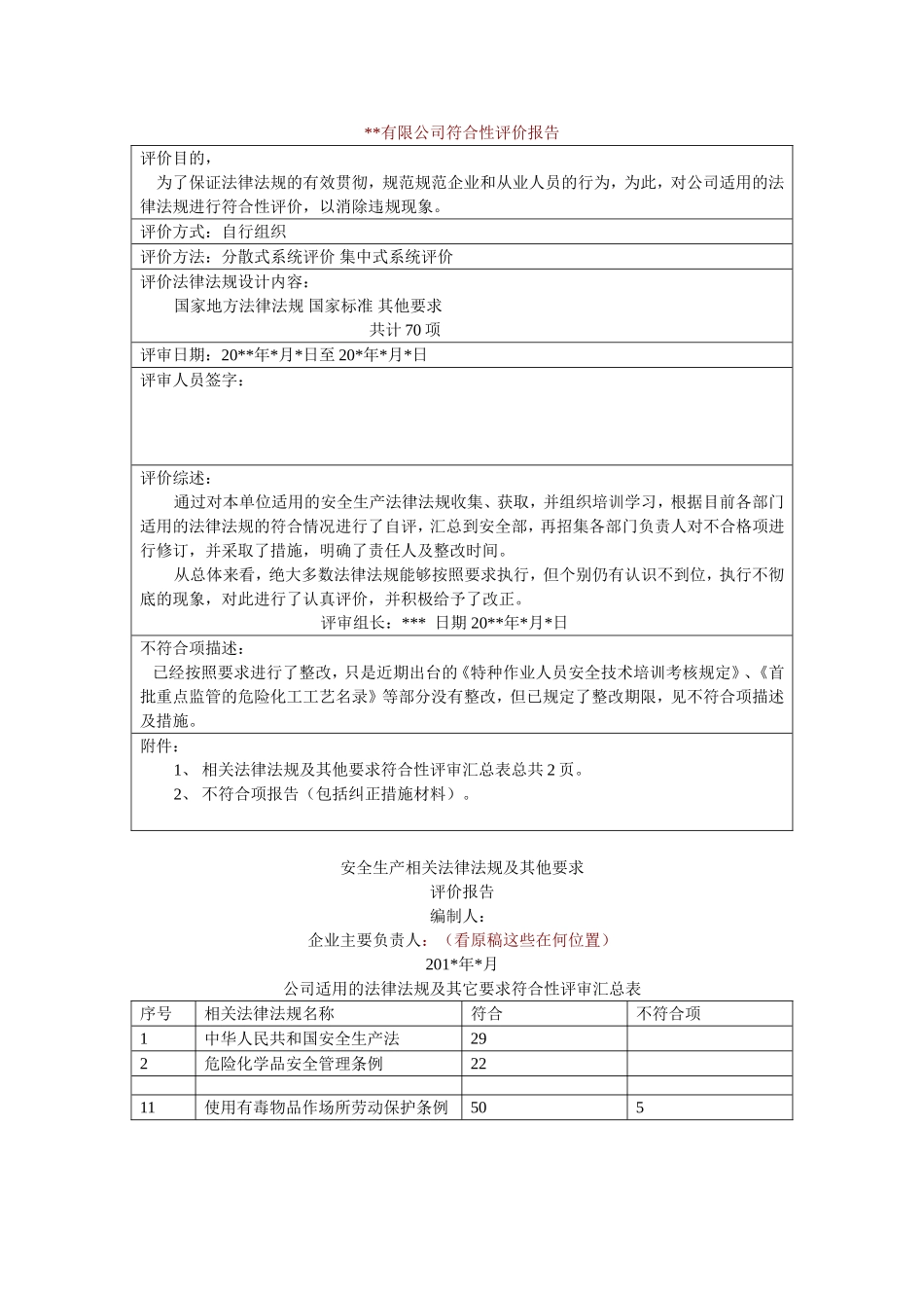 企业适用的法律法规及其他要求清单_第3页