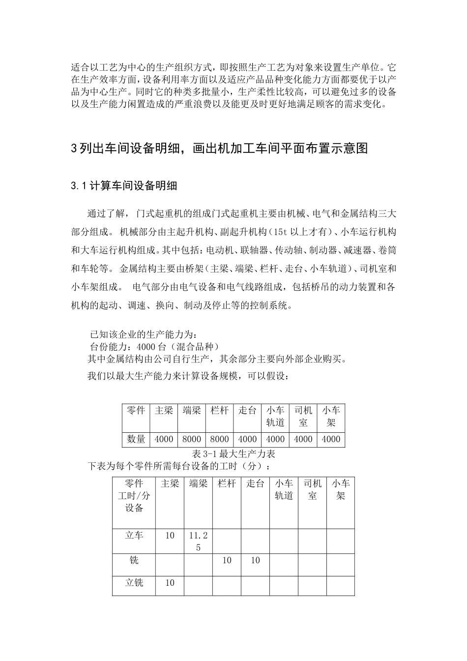 起重机公司介绍和操作工艺知识点梳理汇总_第3页