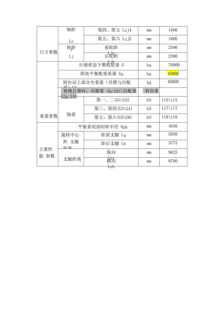 汽车吊上楼面计算_第3页