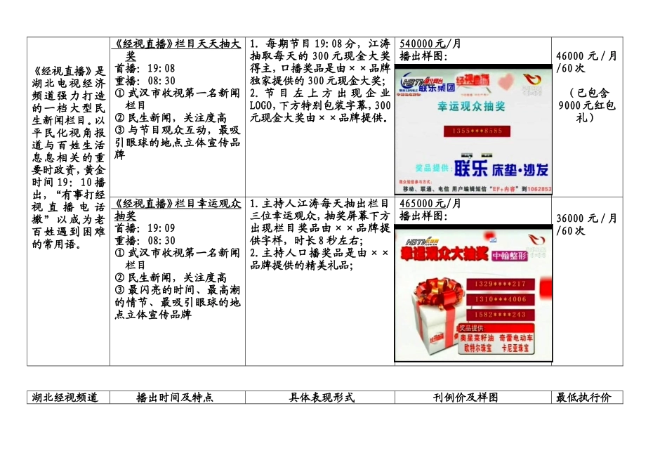 湖北电视特殊互动宣传形式_第2页
