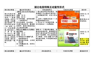 湖北电视特殊互动宣传形式