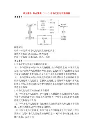 单元整合 热点聚焦中华文化与民族精神 测试题