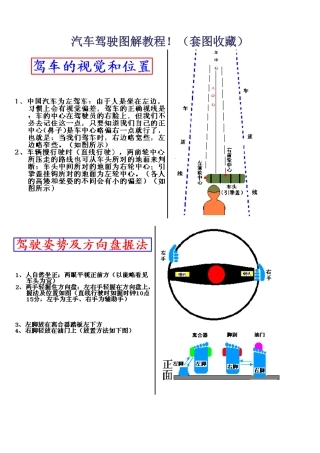 汽车驾驶图解教程！（套图收藏）