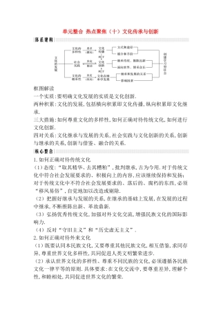 单元整合热点聚焦 文化传承与创新测试练习题