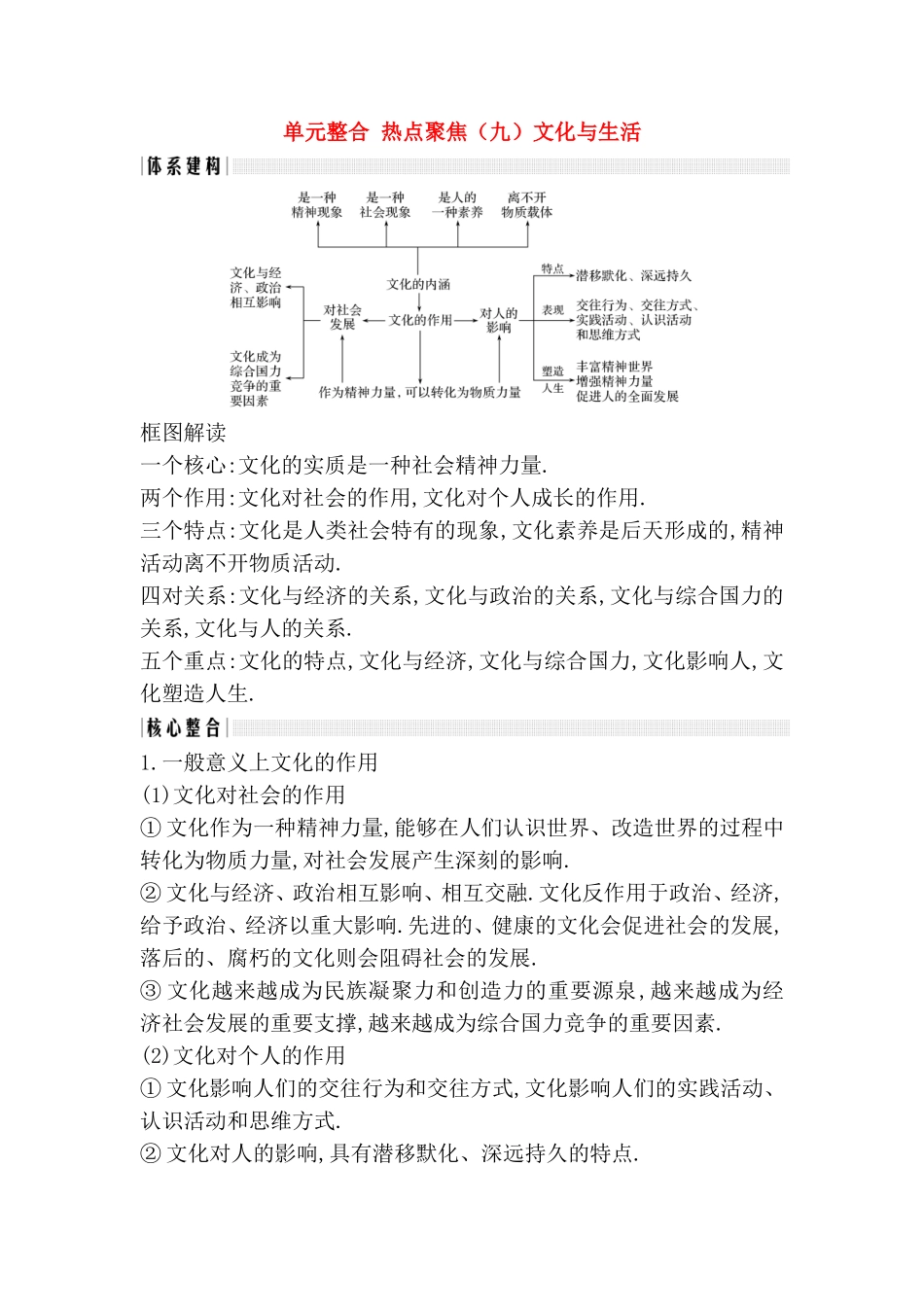 单元整合热点聚焦 文化与生活测试题_第1页