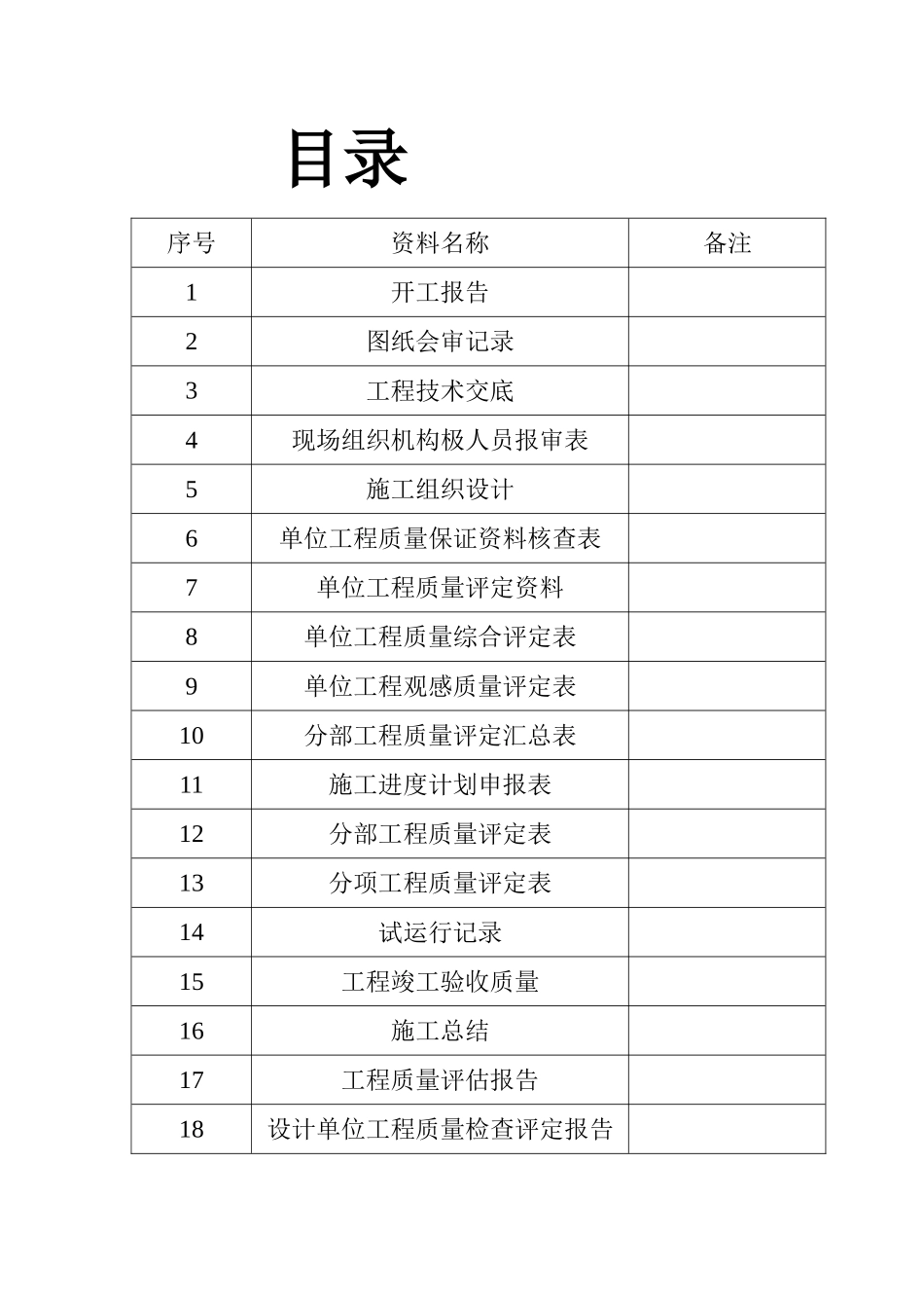 煤业公司主井6KV变电所设备安装工程竣工文件资料_第2页